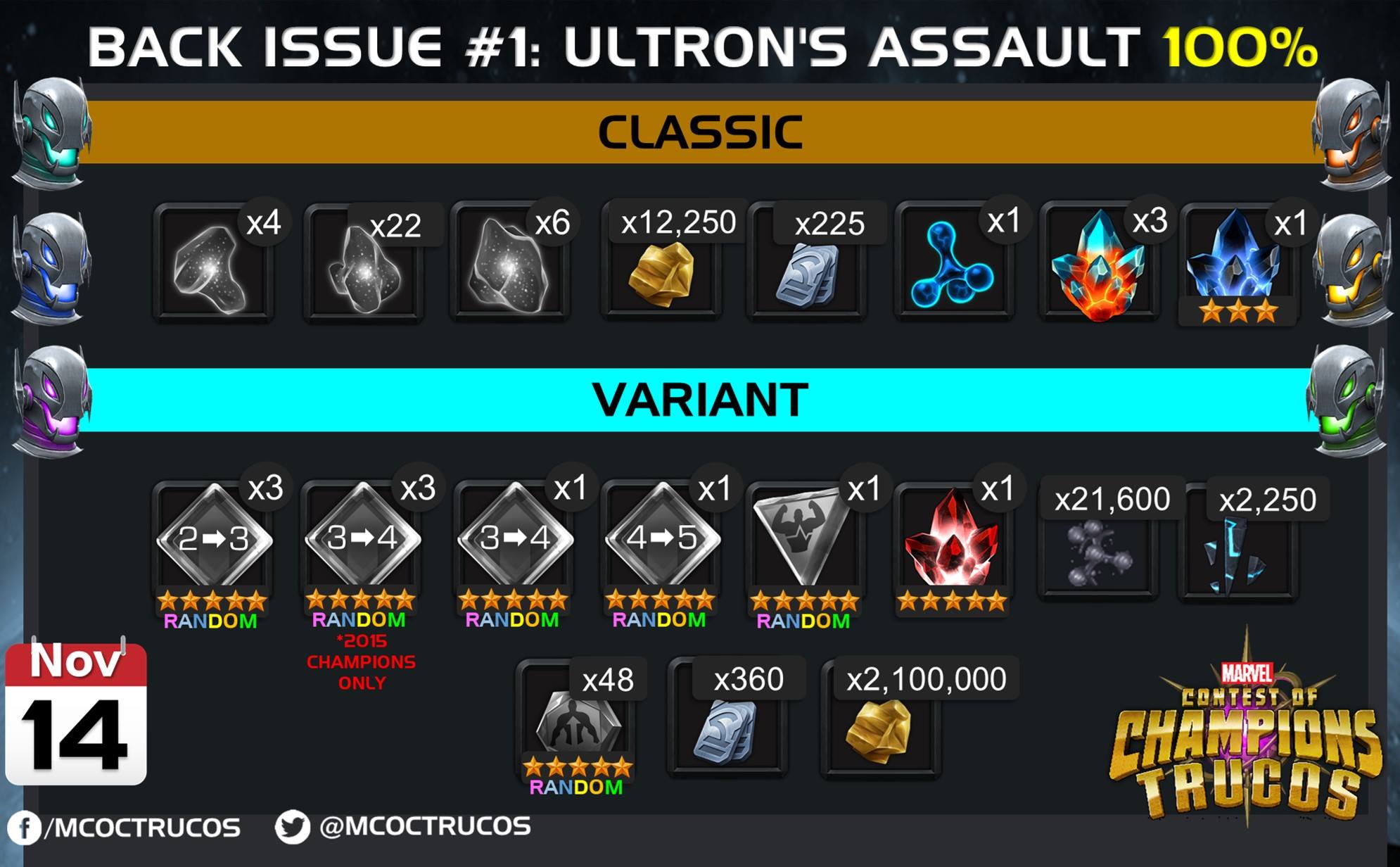 Avenger on X: MCOC REBALANCE (Corrected Info) - War Machine gets Overhaul  while Ebony Maw and Ultron Enter the Battle with Moderate/Value Only in  May. 📷- CODE\\DAGOTH\\ and .Avenger. #marvelcontestofchampions #mcoc  #BalanceChanges #